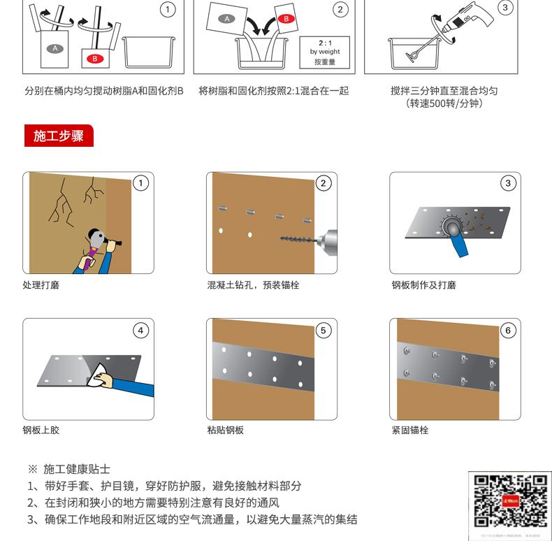 包钢民丰粘钢加固施工过程